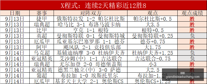 赛季季后赛,关键对决,哪支球队能,新葡京,新葡京app,新葡京娱乐,新普京赌场